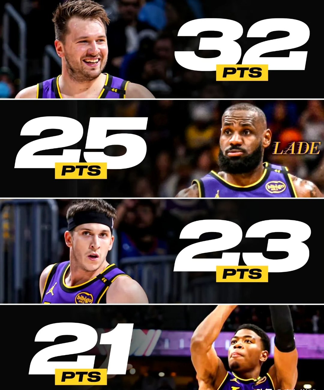 九游体育洛杉矶湖人发布备战花絮，今晚刷新队史纪录，全明星赛任务艰巨，医务组通报恢复的简单介绍